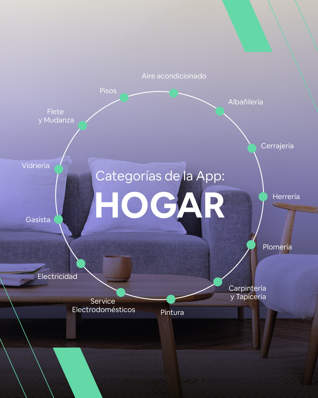 Instalación profesional